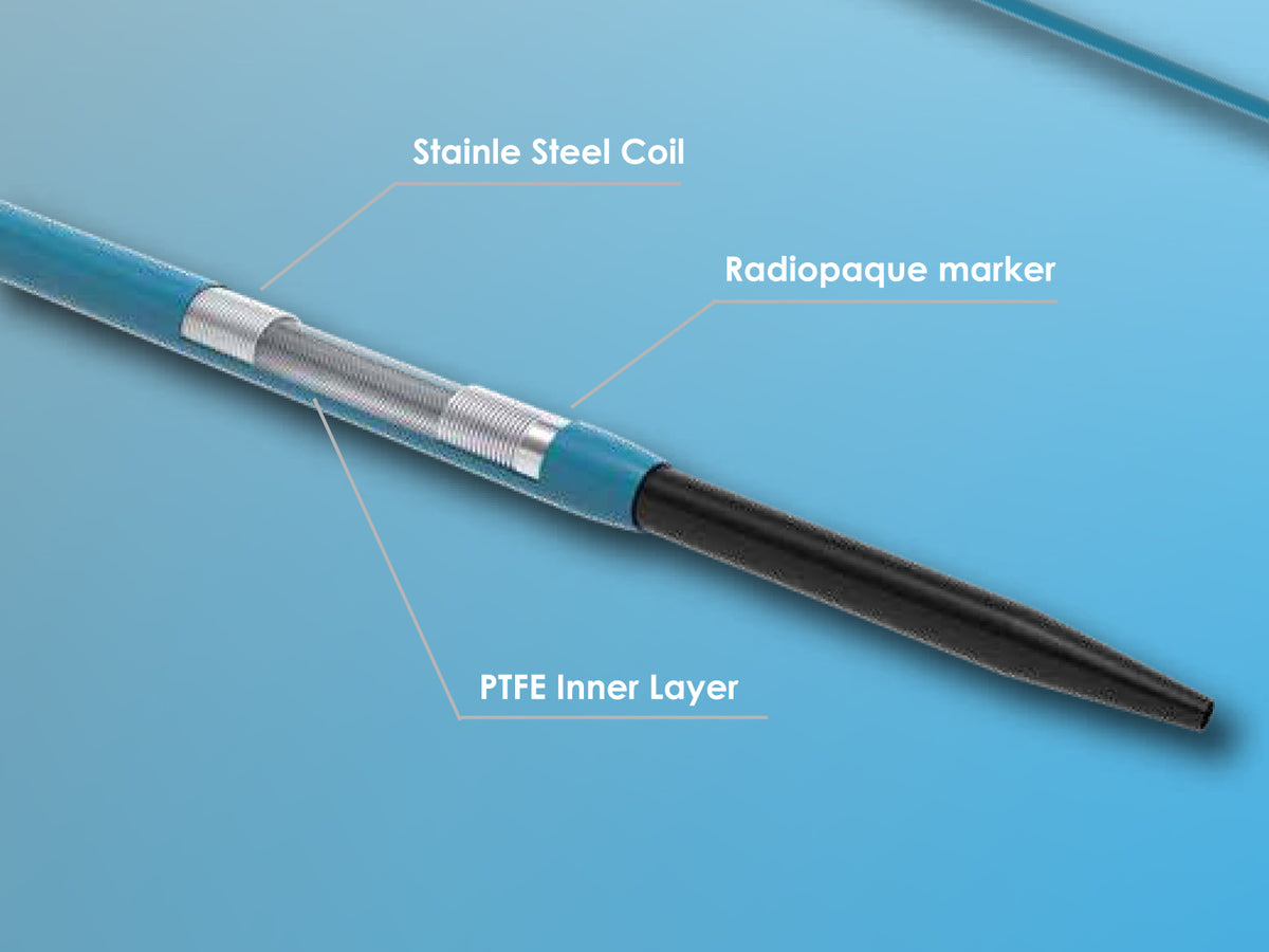 Introducer Set - Guiding Sheath 6F * 45cm