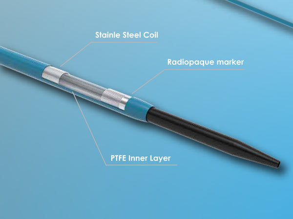 Introducer Set - Guiding Sheath